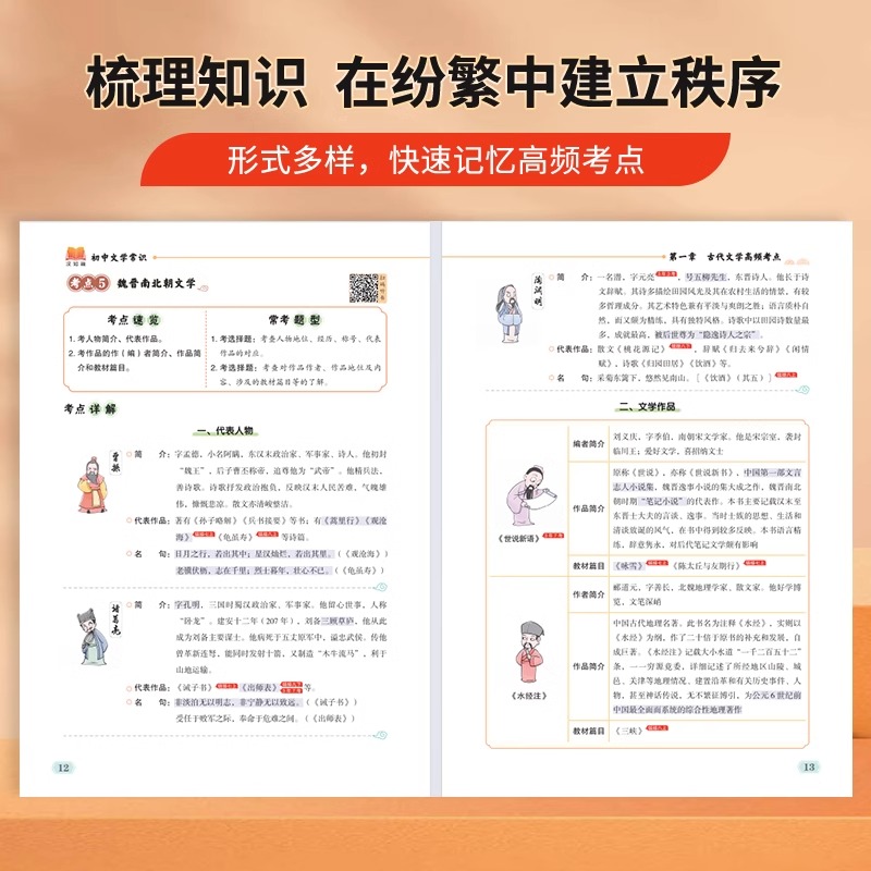 秒记初中[文学常识新版+文言文+小四门] [正版]抖音同款秒记初中文学常识 思维导图突破考点中考高频考点逐个击破高效备考高清大图