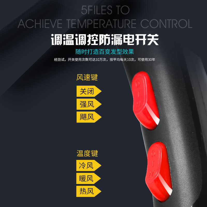 [网红同款]神盾牌恒温护发大功率吹风机家用大风力质量发廊理发店用冷热风学生宿舍电吹风筒