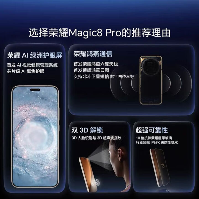 荣耀Magic8 Pro 12GB+256GB 雪域白 第五代骁龙8至尊版 120W快充 7200毫安大电池 防尘防水5G手机高清大图