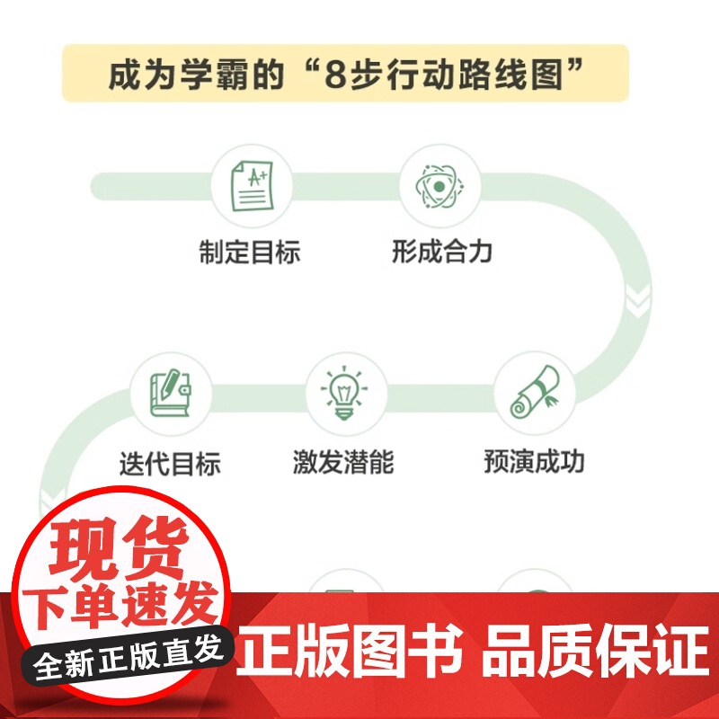 [店]不内耗的学习力低成本高效能的学习心理学 学习方法学霸考试脑科学费曼学习法极简家教书籍 人民邮电出版社高清大图