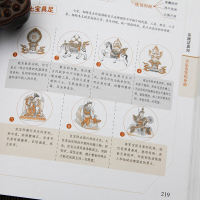 图说金刚经 百万册图解经典系列 施青石 手捧金刚经能断一切苦 悟解道德经金刚经易经书哲学宗教佛教书籍