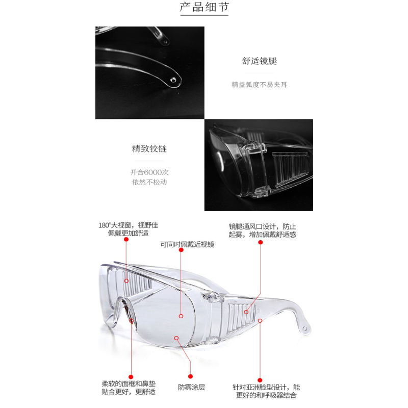 防护眼镜防雾