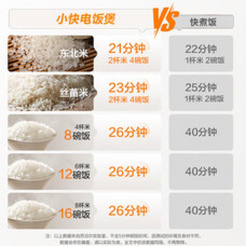 苏泊尔新一代小快电饭煲 4升家用大容量1-8人 电饭锅煮饭锅 智能IH加热铜晶精铁内胆F40X83高清大图