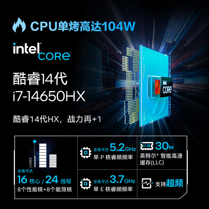 机械革命(MECHREVO)耀世15Pro 15.3英寸轻薄游戏本笔记本电脑(14代i7-14650HX 32G内存 1TB固态 RTX4060 8G独显 240HZ 2.5K白)