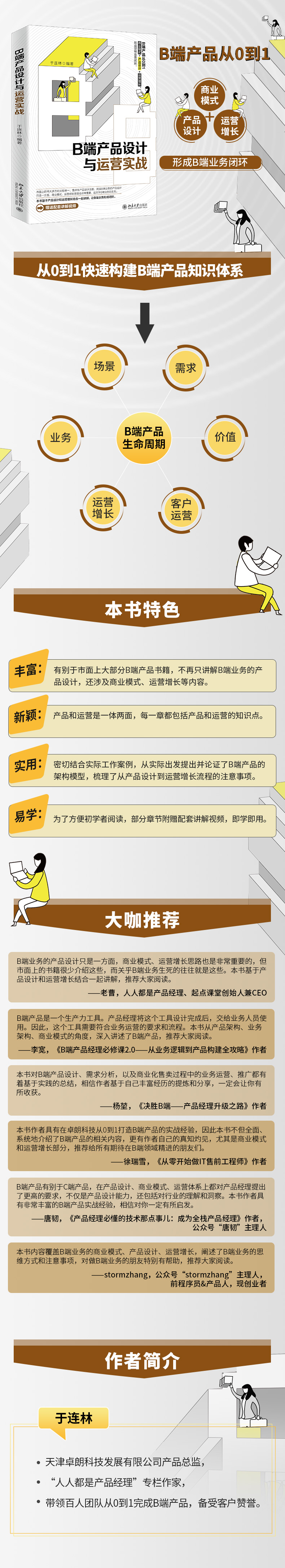 B端产品设计与运营实战