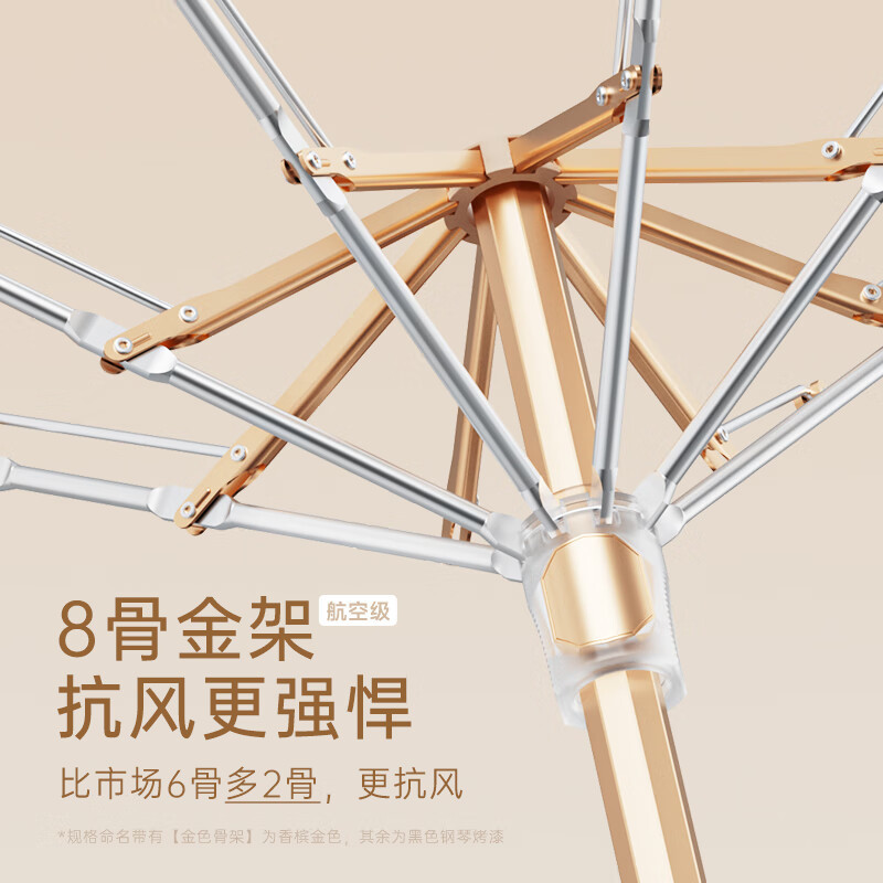 左都 ZD216 太阳伞 烫金爱心五折 胶囊壳款 星空黑[金色骨架]高清大图