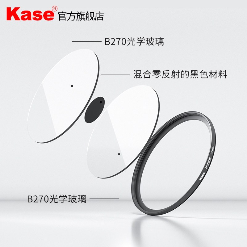 卡色(Kase)95mm 折返镜头滤镜 转82mm 86mm滤镜套装 特效镜 背景虚化 梦幻甜甜圈特效滤镜 环状散焦