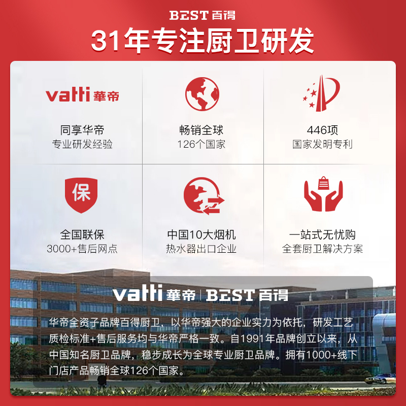 华帝百得油烟机侧吸式自动清洗大吸力厨房家用智能变频抽油烟机E703C