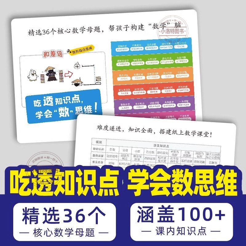 [官方正版 漫画版全6册]奥数三十六计 [正版] 奥数三十六计全6册 漫画版儿童版 小学奥数启蒙教程举一反数学思维训练一