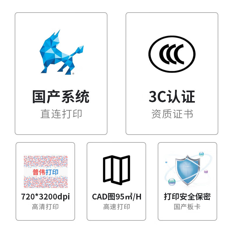 普伟国产写真喷绘机88系列4色大幅面彩色高清办公打印机绘图仪户内外广告海报CAD作训地图支持麒麟系统 PW-1688PRO-H1:1.6米单喷头 官方标配