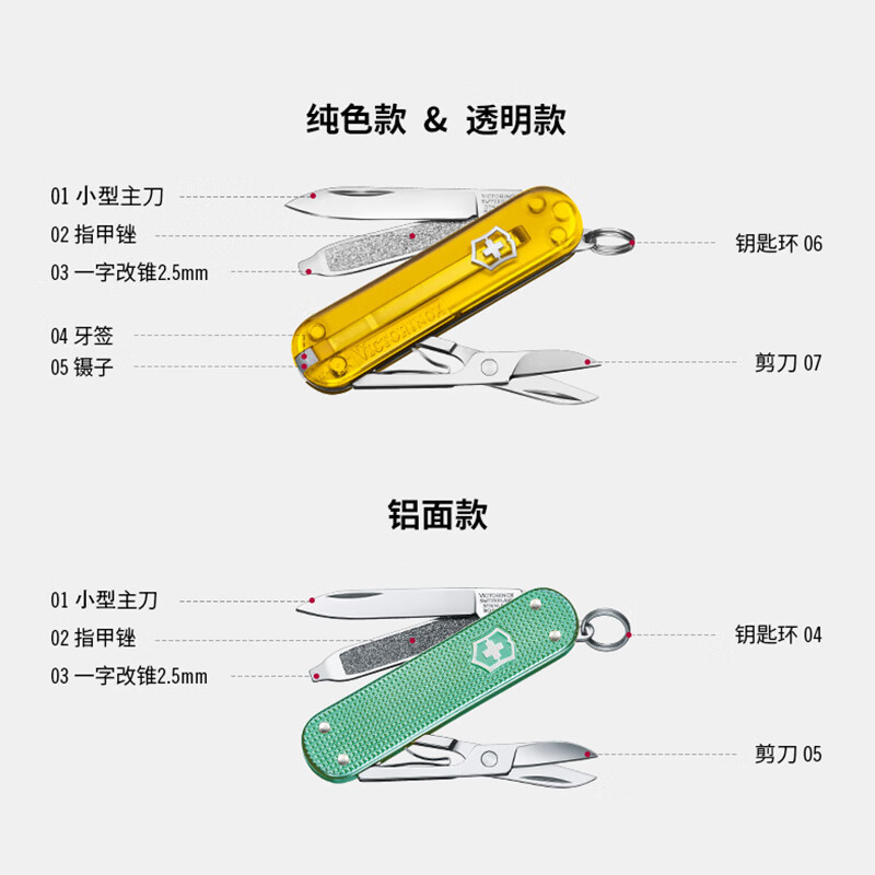 维氏瑞士军刀 典范7项多功能水果刀刀折叠刀时尚红0.6223.G高清大图