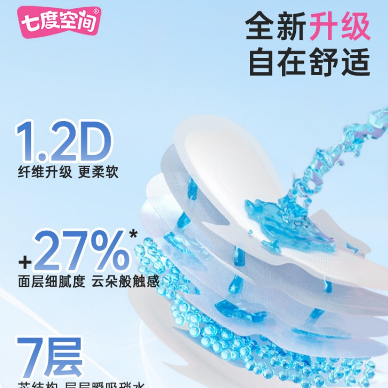 七度空间 4QUC8110 卫生巾 优雅系列超薄日用卫生巾10片*4包装 柔软舒适高清大图