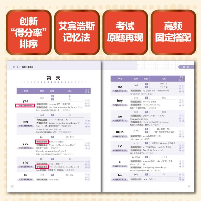 [M]30天搞定小学英语1000单词-9787122423283高清大图