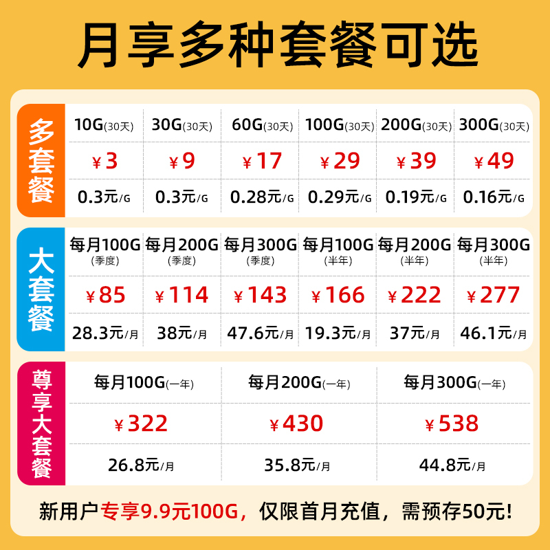 灿电TD-LTE无线数据终端随身wifi无线路由器移动随行笔记本上网卡车载卡托mifi免插卡旗舰版多套餐[免驱动 不限速]+充电仓