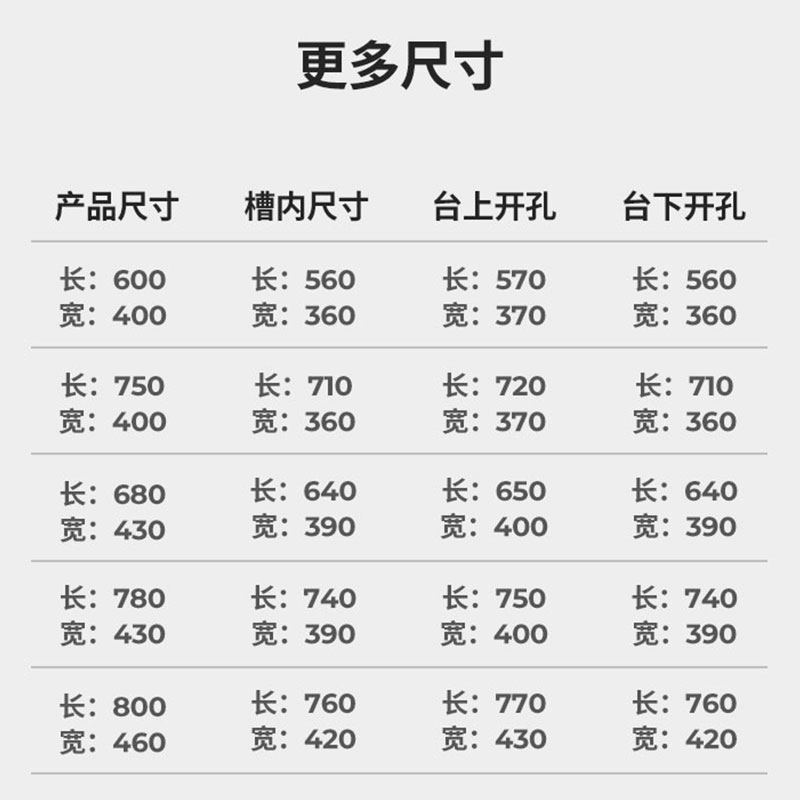 SEREN HOME赛恩卫浴厨房水槽手工纳米单槽台下盆304不锈钢洗菜池厨房洗菜盆洗碗槽橱柜大单槽高清大图