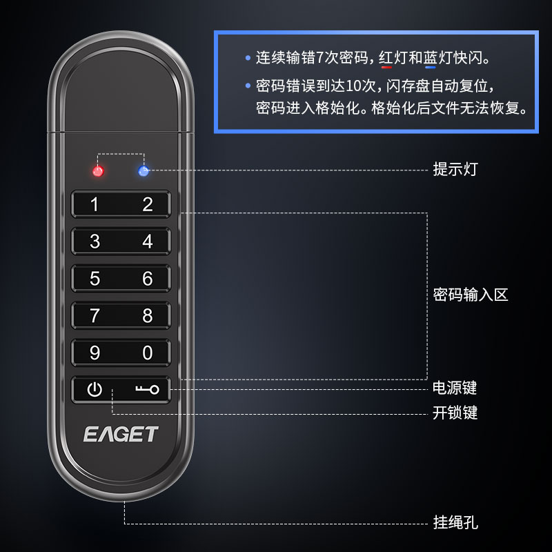 忆捷(EAGET)按键加密U盘SM4加密保护数据读速180MB/S高速安全办公防盗优盘KU20-128G高清大图