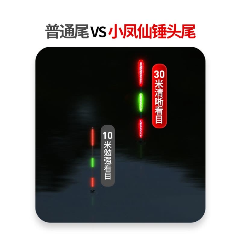 小凤仙 锤头尾高灵敏夜光漂咬钩变色日夜两用电子漂重力感应变色加粗尾醒目鲫鱼鲢鳙鱼漂浮漂图片