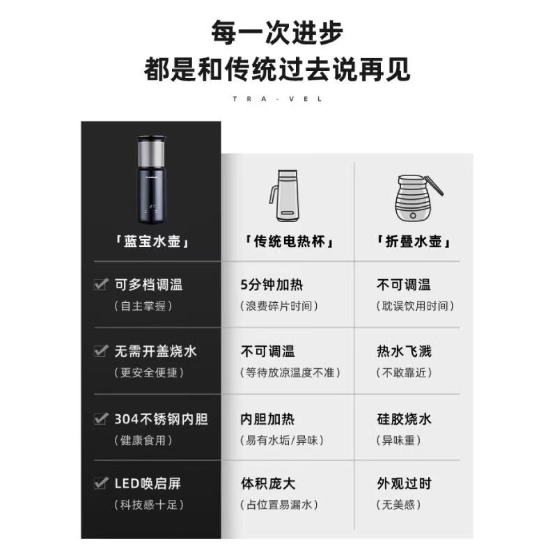 蓝宝蓝色水壶BP-W1蓝色