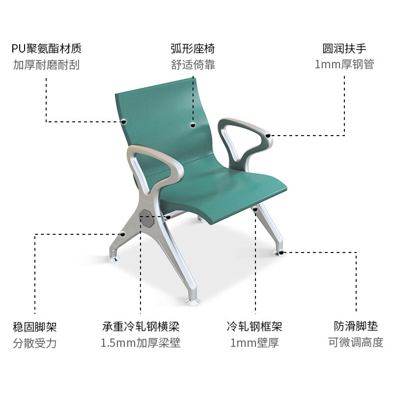 锦北多人机场椅PU候诊椅聚氨酯连排休息椅自结皮医院等候椅四人位蓝色高清大图