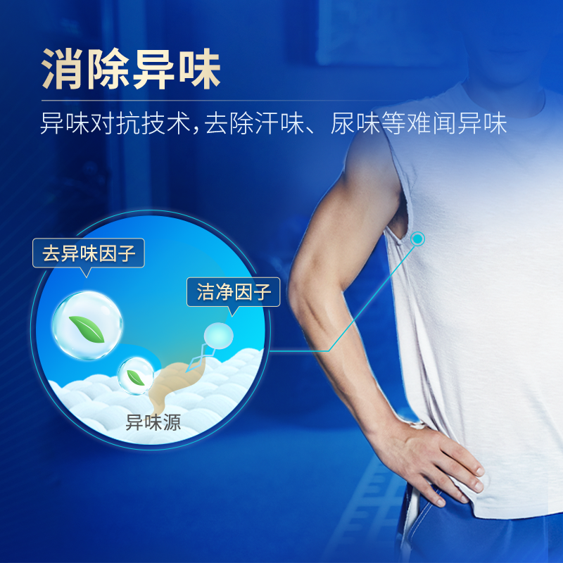 蓝月亮 新品 男士内衣洗衣液80g/瓶 旅行装 除菌*去异味 去渍防发黄高清大图