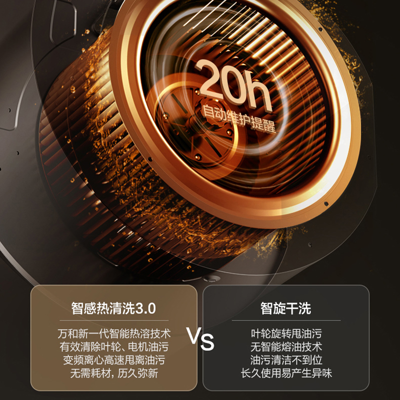 万和(Vanward) 侧吸式吸油烟机抽油烟机单烟机23m³爆炒大吸力CXW-310-WJ760