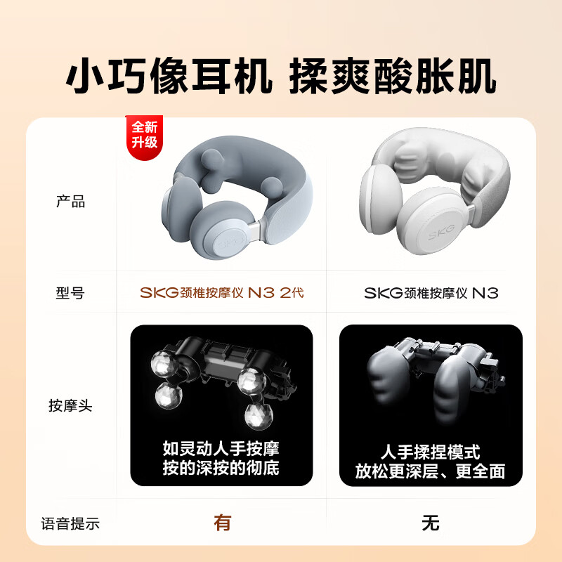 SKG肩颈按摩仪N3-2灰色