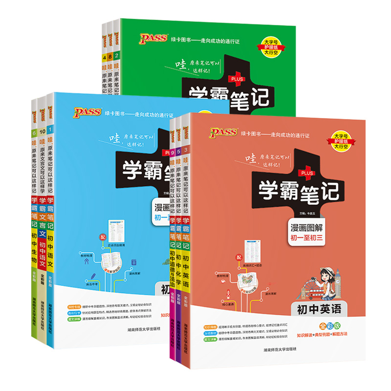 25新版:[九年级推荐7本套]语数英物化政史 初中通用 [正版]2025版学霸笔记初中语文数学英语物理化学政治历史地理生高清大图