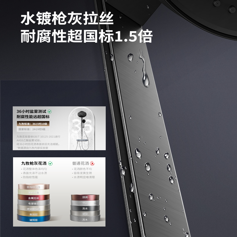 九牧(JOMOO) 丝雨方管贴墙淋浴器 36692-809/HBS-1高清大图