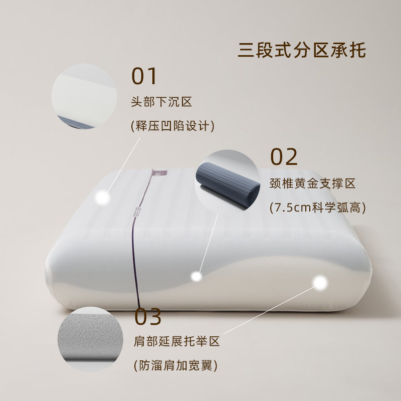 伊伊爱 YYM25682 臻品深睡记忆绵护颈枕 42*70*10cm高清大图