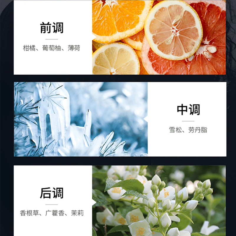 Chanel/香奈儿蔚蓝男士淡香水小样 试管香水 1.5ml