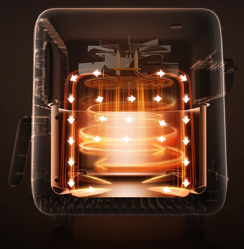 九阳(Joyoung)ZMD九阳空气炸锅家用可视多功能一体全自动电炸锅[7L双旋可视免翻面] KL70-V592高清大图