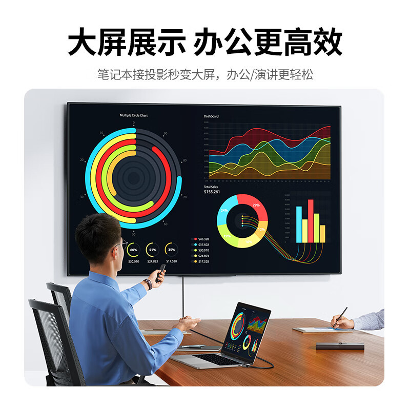 绿联DP转DVI转换线 Displayport转DVI公对公高清转接头 电脑接显示器投影仪连接线 1米 10242高清大图