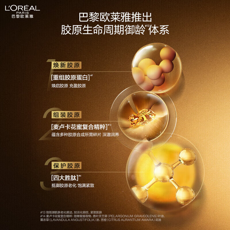 欧莱雅 金致臻颜花蜜胶原小蜜罐乳液50ml+水65ml中样体验装高清大图