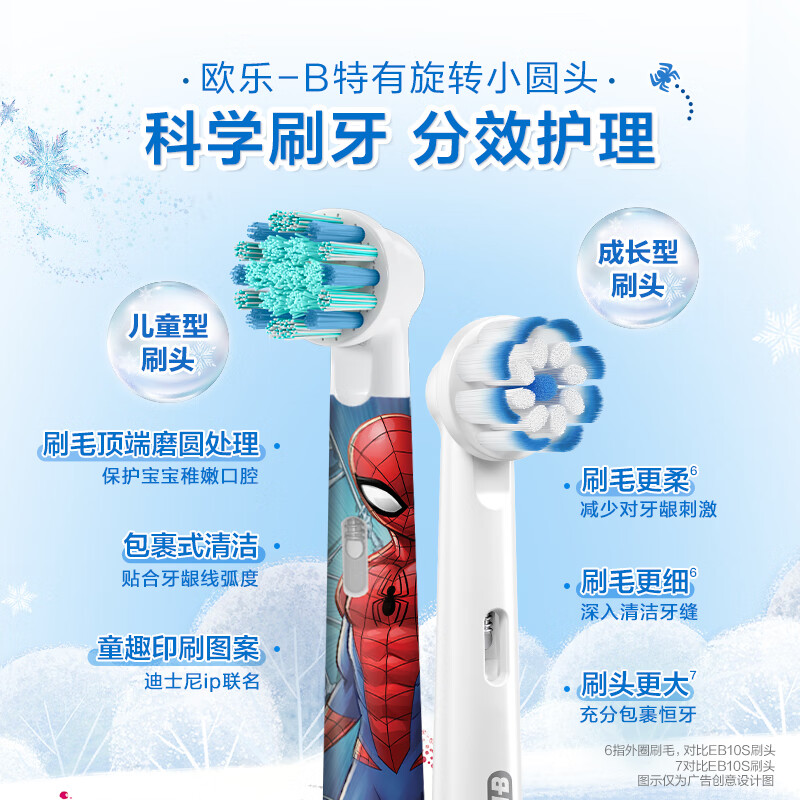 欧乐-B(Oral-B)儿童3D智能电动牙刷蜘蛛侠pro1联名款8岁以上儿童换牙期防水防霉高清大图