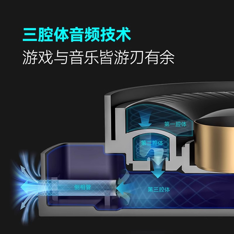 HECATE/漫步者电竞 G6Pro耳机头戴式蓝牙无线2.4g游戏电竞耳麦电脑 银翼白高清大图