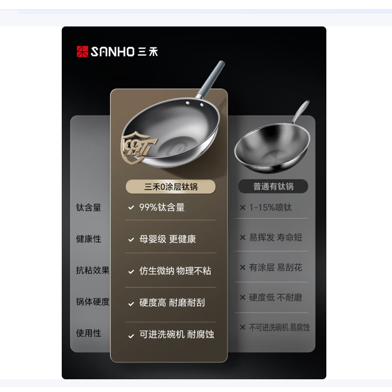 三禾SANHO不粘锅家用炒锅电磁炉通用轻量化加深锅体食品级涂层健康烹饪高清大图