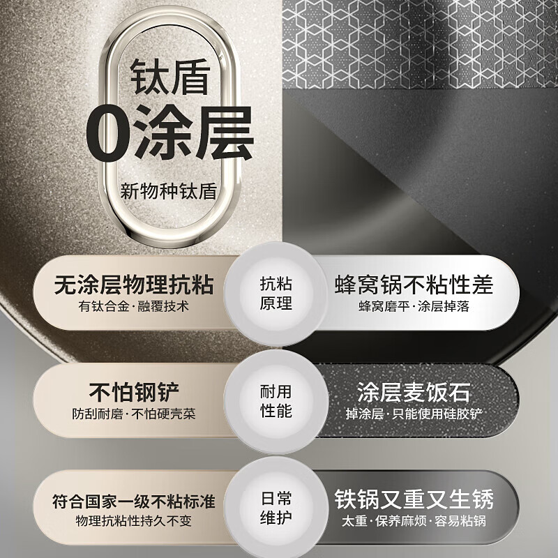 中科德马克(DUMIK)钛盾无涂层不粘锅家用炒锅钛合金炒菜锅炉灶通用钛锅 30cm