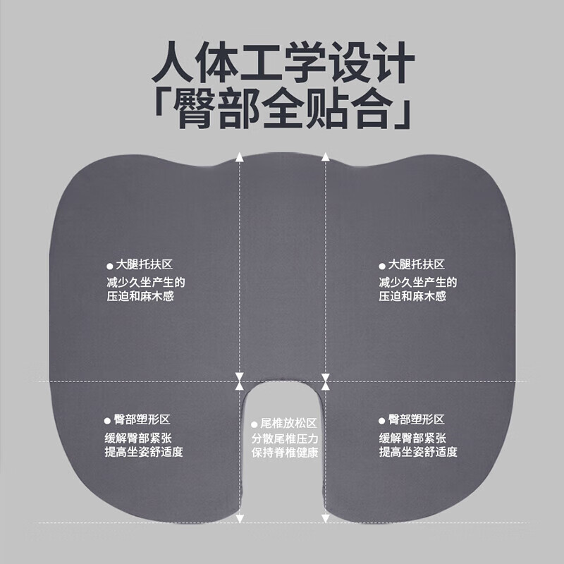 佳奥胖达熊u型坐垫黑色240701J0100MB1高清大图