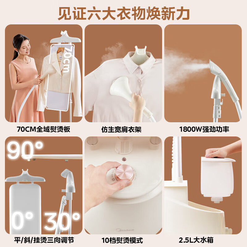 美的智能蒸汽挂烫机MG-YT07A大功率快速除皱高效蒸汽深层清洁家用便携设计高清大图