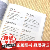 [抖音同款]图解老偏方大全正版书籍老方子古方今用传承经典智慧取材简单详细解读家庭常备书巧妙应对健康难题