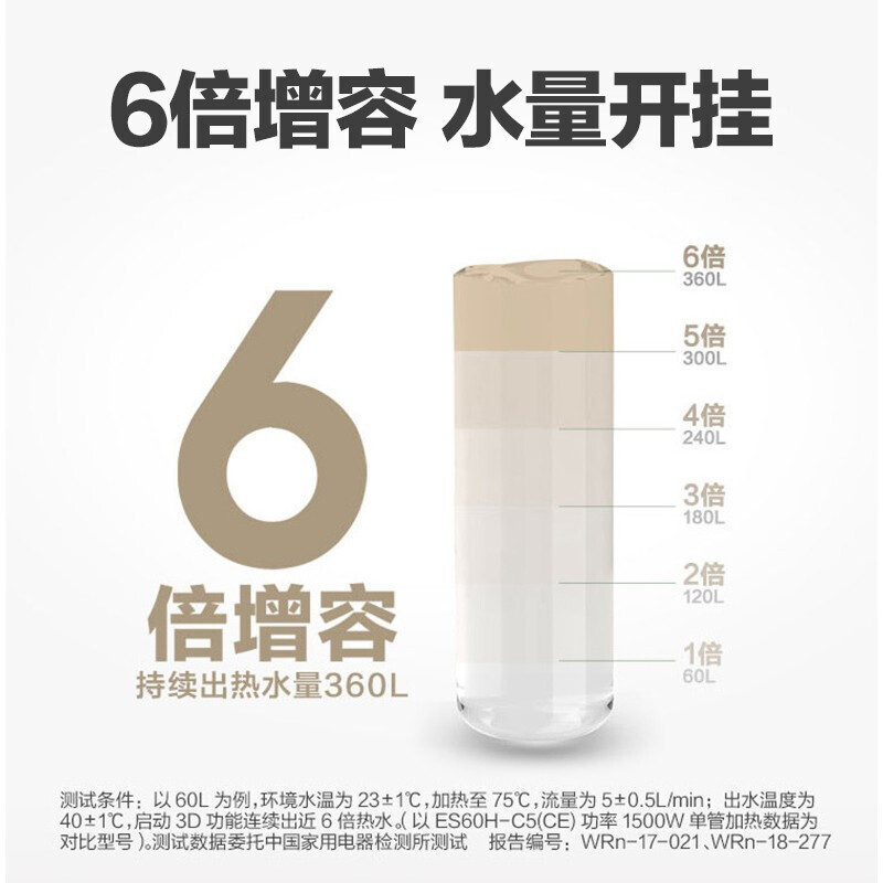 Haier/海尔智能防电墙3D速热净水家用电热水器60L ES60H-KA5(5AU1)