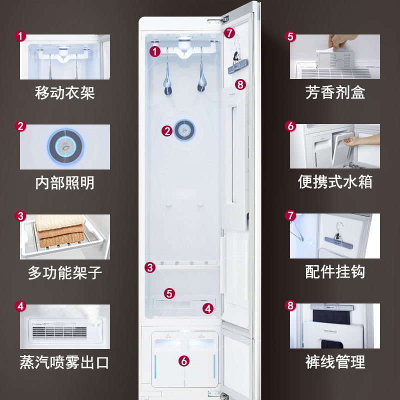 韩国原装进口 LG S3WF 智能衣物护理机蒸汽除菌 双变频电机轻柔烘干 衣物塑形除褶皱 衣物熏香 裤线整理 白色高清大图