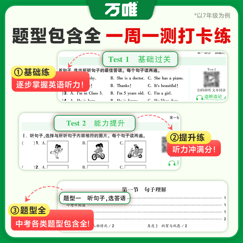 [英语听力+英语语法]2本 七年级/初中一年级 [正版]2025初中英语听力专项训练八九七年级英语听力组合完形填空阅读理