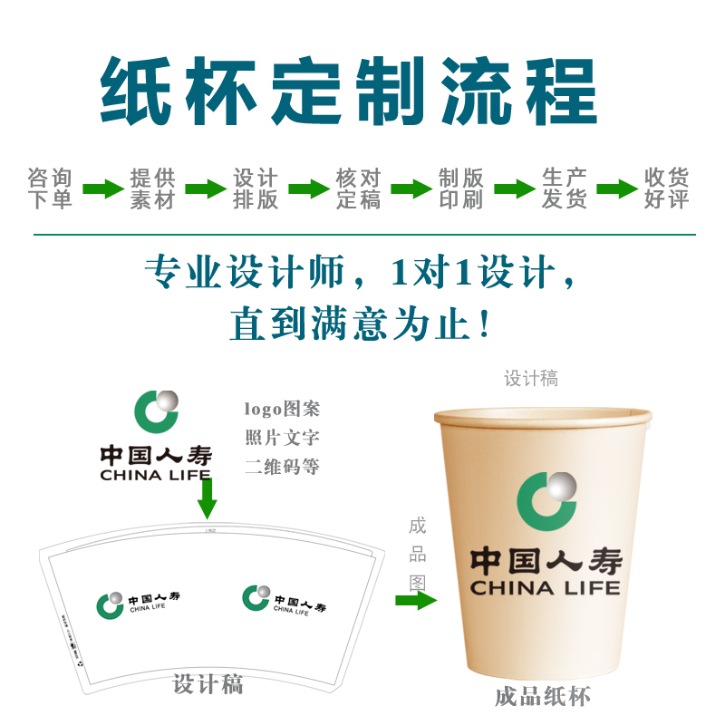 家柏饰(CORATED)一次性杯子纸杯定制做印LOGO茶水杯家用办公加厚商用批发