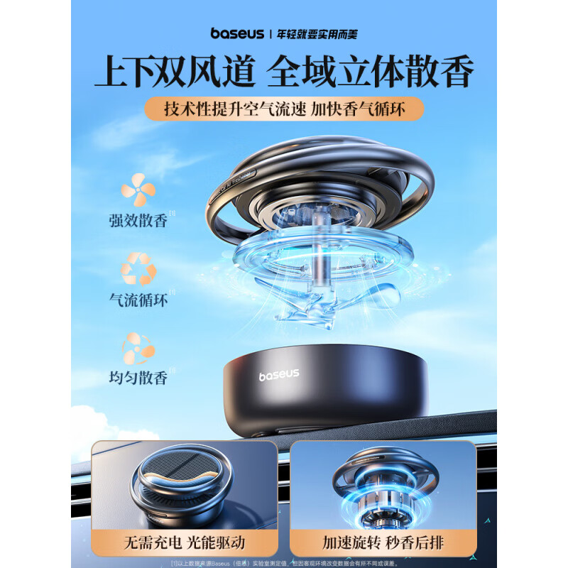 倍思(BASEUS) 逸动 太阳能车载香薰 星曜黑 C20363000111-00高清大图