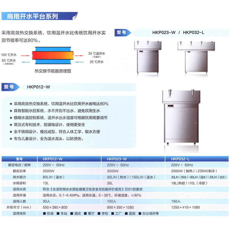 海尔(Haier) 开水器 智能水控 全不锈钢设计 HKP012-W
