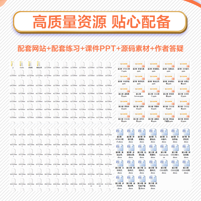 正版 从0到1 HTML5+CSS3修炼之道 莫振杰 人民邮电出版社 9787115高清大图