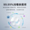 [自营]米家小米台式洗碗机S1 5套家用全自动小型刷碗机台面式免安装高温除菌UV存储智能WiFi操控QMDW0501M