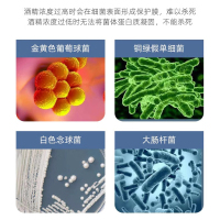 酒精棉片一次性便携独立包装杀菌医用杀毒湿巾 [3*6cm]100片/盒
