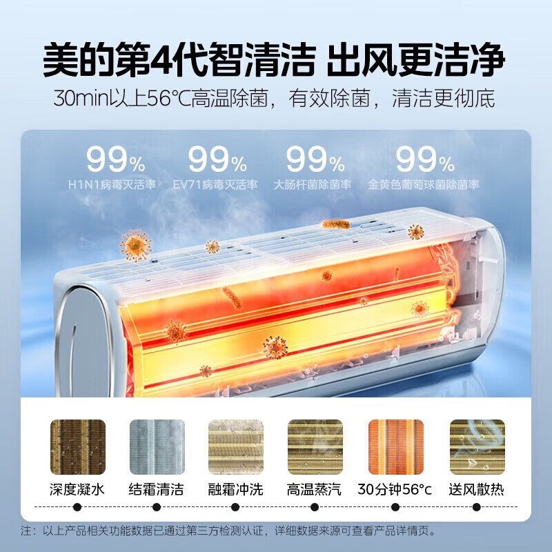 美的(Midea)空调挂机静新风大1匹p新一级能效变频冷暖壁挂式家用智能除湿节能省电KFR-26GW/N8XF1-1